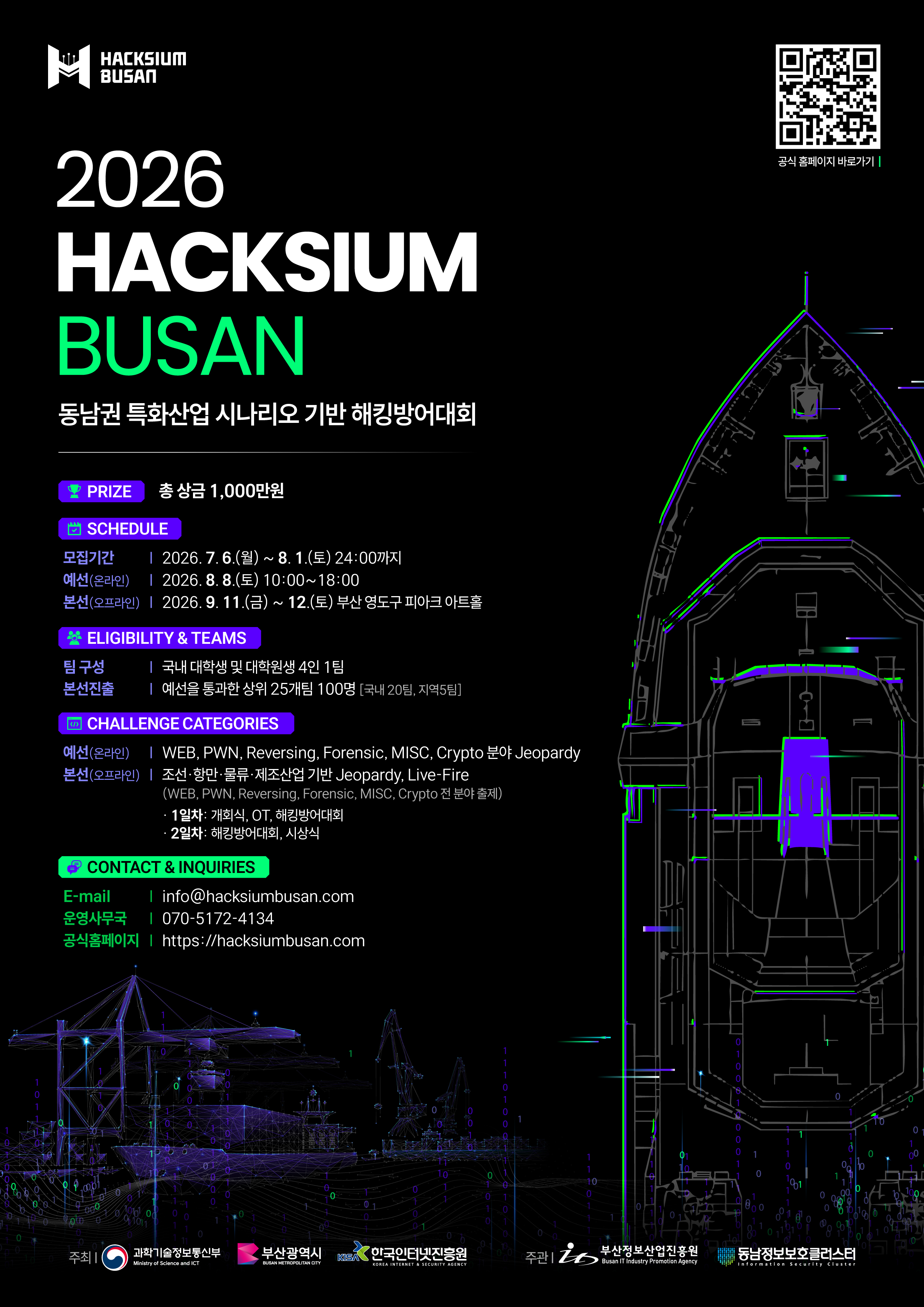 전국 화이트해커 100명 부산 집결… ‘2026 HACKSIUM BUSAN’본선 11일 부산 영도서 개막